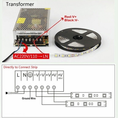 Over-voltage Protection 110V/AC 220V DC 12V 5A Switching 60W LED Power Supply Driver for LED Strip