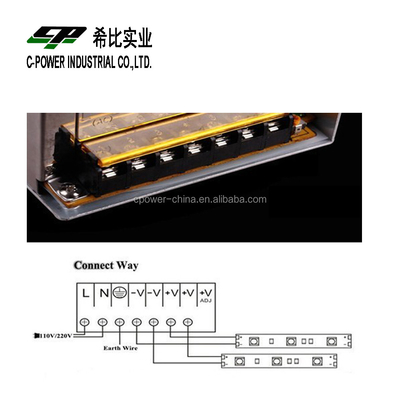 Powerful and Output Current 50A 12V DC CCTV Power Supply for A-Level Security Cameras