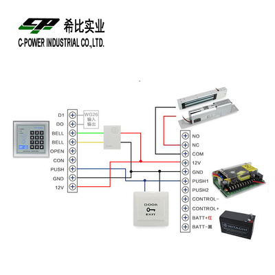 Door Access Control UPS DC 12V 5A Power Supply for Uninterrupted Performance