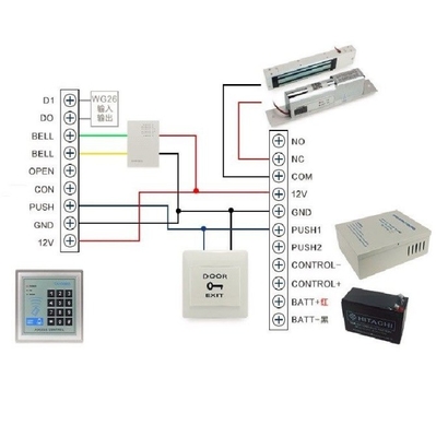 Industrial Automation Access Control System Uninterruptible Power Supply Box 12V 5A