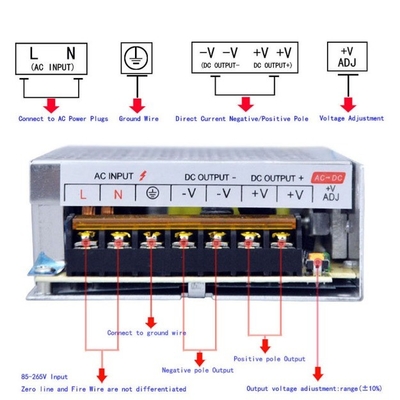 24V 10A 110V DC Power Supply for American Switching Output Voltage 24V Current 10Amp