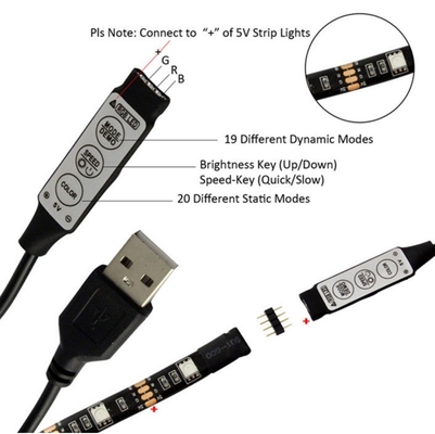 Female 1m Black LED Strip with 5v Power Supply and 3key USB Controller
