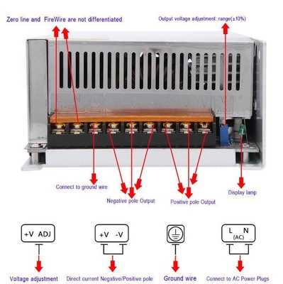 110V/220V 48V 20A 1000W C-Power Power Supply with Shortcuit Overtemp Protections